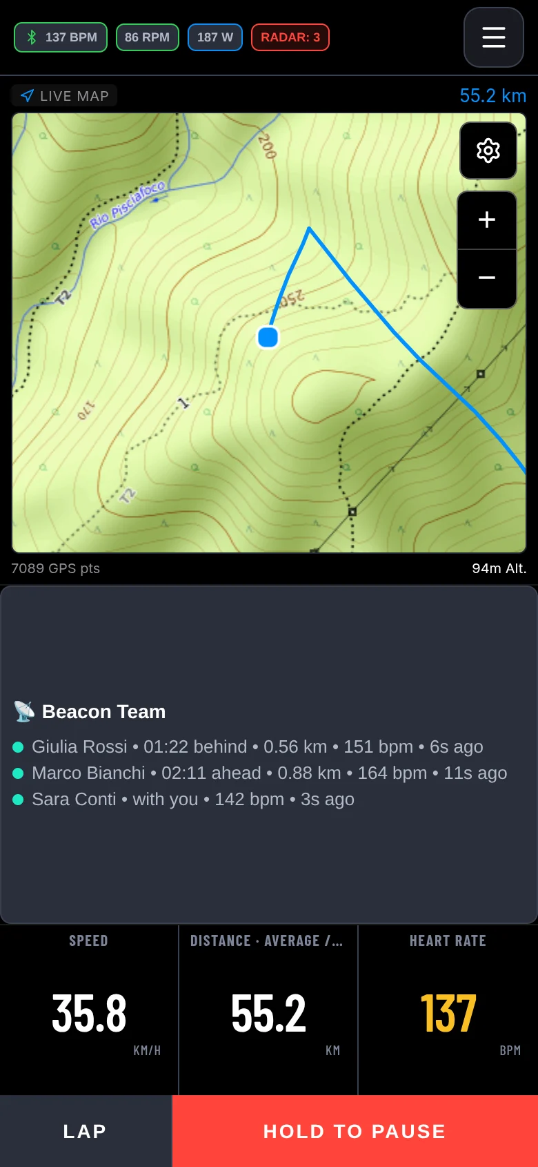 Your team in the Beacon widget: who's ahead, who's behind, by how much.