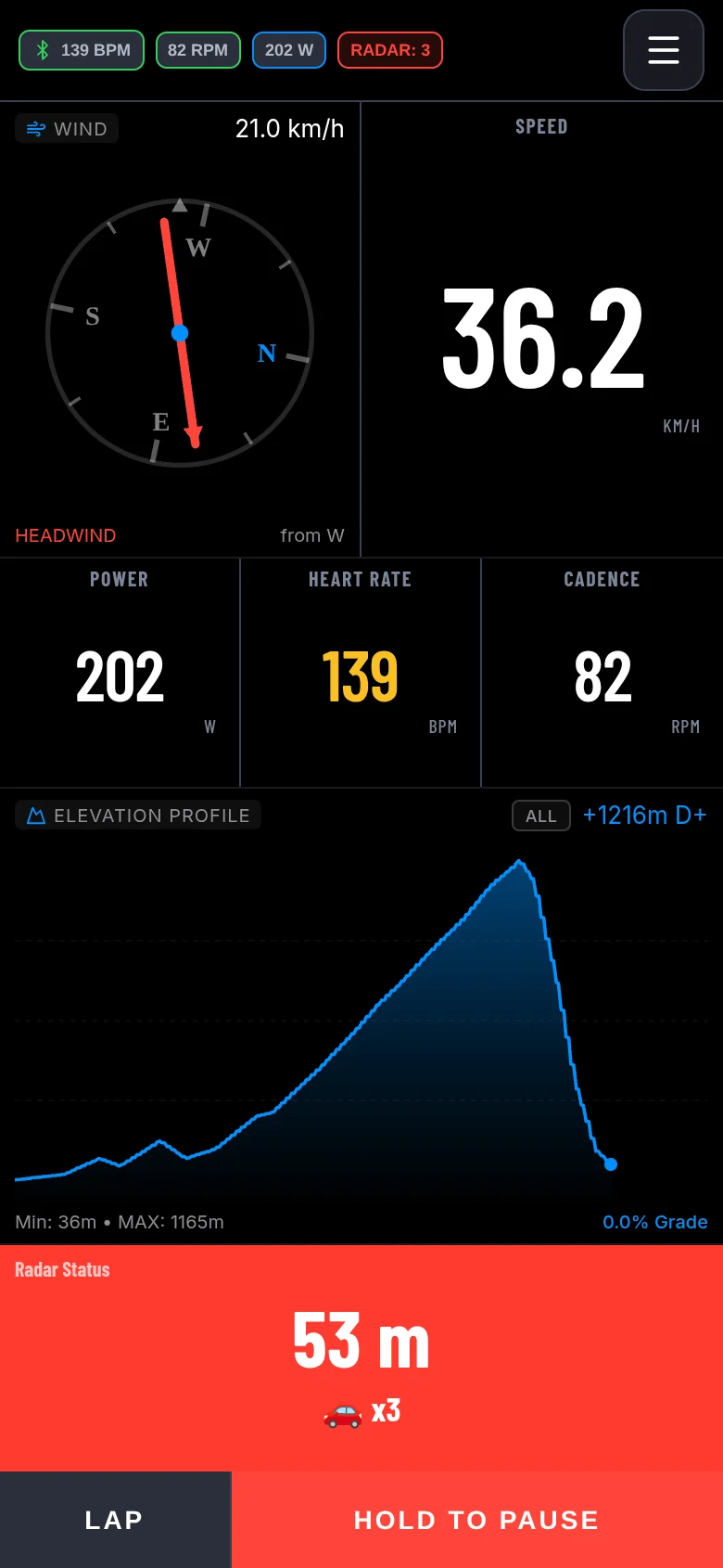 Headwind, rear radar and the climb profile on one page.