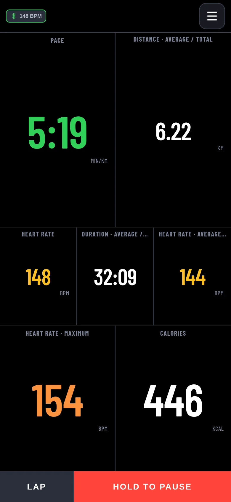 Tracker cockpit during a run: pace, distance, heart rate and time.